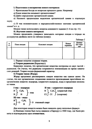 I. Подготовка к восприятию нового материала
1. Фронтальная беседа по вопросам прошлого урока. Например:
а) Какие вещества называют органическими?
б) Дайте определение органической химии.
в) Назовите предпосылки выделения органической химии в отдельную
науку.
г) В чем познавательное и народнохозяйственное значение органической
химии? и т. д.
Можно также использовать вопросы домашнего задания (1-6 на стр. 11).
П. Изучение нового материала
Можно предложить учащимся записывать материал лекции в тетради на
развернутом двойном листе по таблице (плану).
Таблица 2
№
н/п
План лекции Конспектлекции Новые
термины
Домаш­
нее зада­
ние
1. Первые попытки создания теории.
а) Теория радикалов (Берцелиус).
Берцелиус полагал, что органические вещества построены из двух частей -
радикалов. Он считал, что радикалы сохраняются неизменными во время химиче­
ских реакций: Теория носила формальный характер.
б) Теория типов (Жерар).
Жерар предложил рассматривать каждое вещество как единое целое. Он
считал, что все органические соединения являются производными простейших не­
органических веществ: водорода, хлористого водорода, воды и предложил несколь­
ко типов.
этан
I тип - водорода
С2Н5 S
н / Н J
III тип - воды
II
Н
СI
тип - хлористого водорода
хлористый этил
(хлорэтан)
этиловый спирт
Для некоторых веществ можно было написать сразу несколько формул,
в) Важным этапом был съезд химиков в Карлсруэ в 1860 году, где были раз
виты и подтверждены идеи атомистики.
9
 