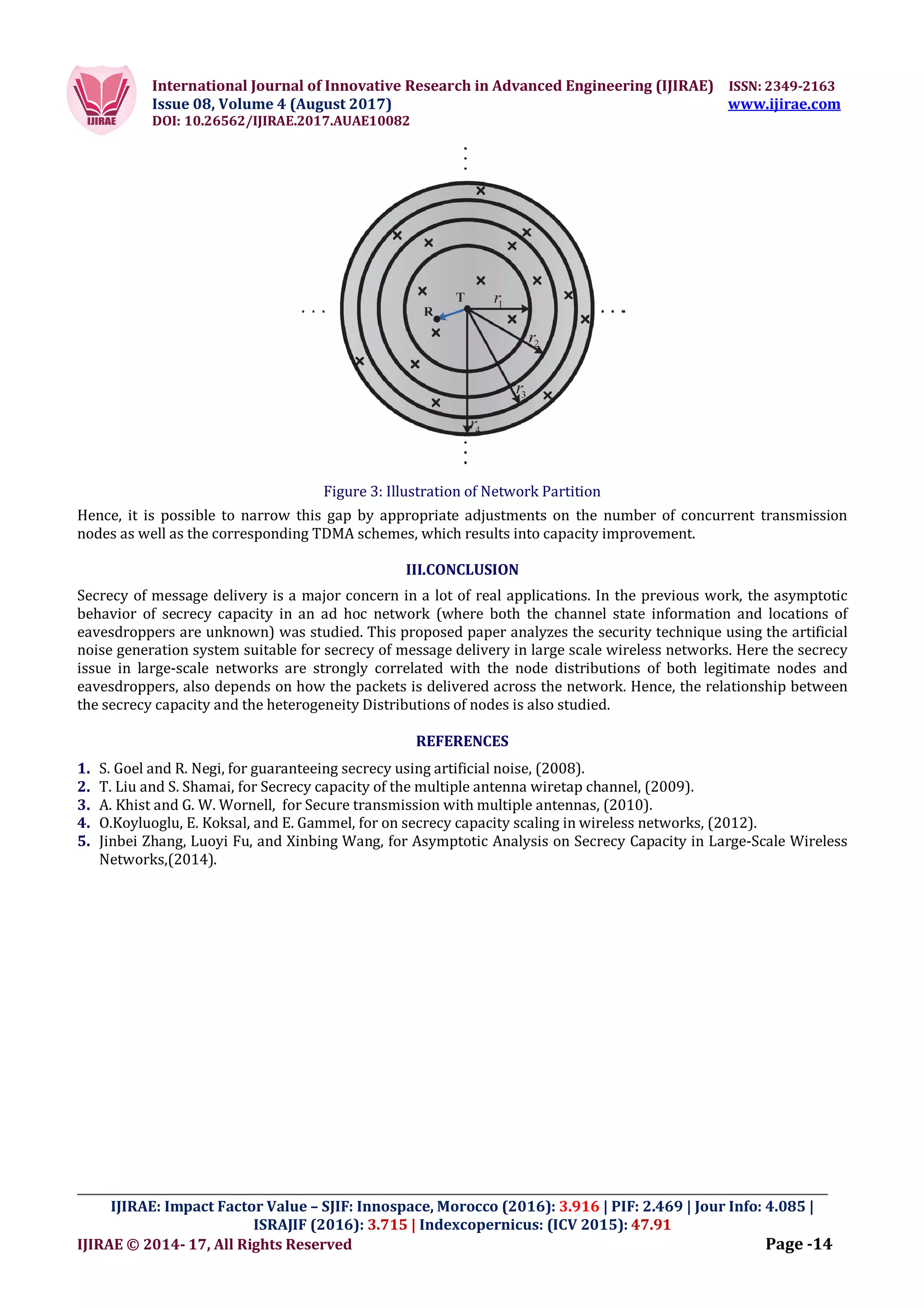 International Journal of Innovative Research in Advanced Engineering (IJIRAE) ISSN: 2349-2163
Issue 08, Volume 4 (August 2017) www.ijirae.com
DOI: 10.26562/IJIRAE.2017.AUAE10082
_________________________________________________________________________________________________
IJIRAE: Impact Factor Value – SJIF: Innospace, Morocco (2016): 3.916 | PIF: 2.469 | Jour Info: 4.085 |
ISRAJIF (2016): 3.715 | Indexcopernicus: (ICV 2015): 47.91
IJIRAE © 2014- 17, All Rights Reserved Page -14
Figure 3: Illustration of Network Partition
Hence, it is possible to narrow this gap by appropriate adjustments on the number of concurrent transmission
nodes as well as the corresponding TDMA schemes, which results into capacity improvement.
III.CONCLUSION
Secrecy of message delivery is a major concern in a lot of real applications. In the previous work, the asymptotic
behavior of secrecy capacity in an ad hoc network (where both the channel state information and locations of
eavesdroppers are unknown) was studied. This proposed paper analyzes the security technique using the artificial
noise generation system suitable for secrecy of message delivery in large scale wireless networks. Here the secrecy
issue in large-scale networks are strongly correlated with the node distributions of both legitimate nodes and
eavesdroppers, also depends on how the packets is delivered across the network. Hence, the relationship between
the secrecy capacity and the heterogeneity Distributions of nodes is also studied.
REFERENCES
1. S. Goel and R. Negi, for guaranteeing secrecy using artificial noise, (2008).
2. T. Liu and S. Shamai, for Secrecy capacity of the multiple antenna wiretap channel, (2009).
3. A. Khist and G. W. Wornell, for Secure transmission with multiple antennas, (2010).
4. O.Koyluoglu, E. Koksal, and E. Gammel, for on secrecy capacity scaling in wireless networks, (2012).
5. Jinbei Zhang, Luoyi Fu, and Xinbing Wang, for Asymptotic Analysis on Secrecy Capacity in Large-Scale Wireless
Networks,(2014).
 