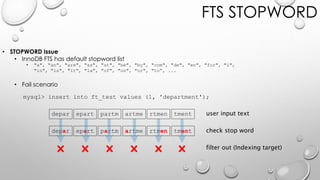 FTS STOPWORD
• STOPWORD Issue
• InnoDB FTS has default stopword list
• "a", "an", "are", "as", "at", "be", "by", "com", "de", "en", "for", "i",
"in", "is", "it", "la", "of", "on", "or", "to“, ...
• Fail scenario
mysql> insert into ft_test values (1, 'department');
depar epart partm artme rtmen tment
depar epart partm artme rtmen tment
user input text
check stop word
filter out (Indexing target)
 