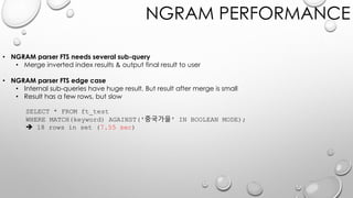 NGRAM PERFORMANCE
• NGRAM parser FTS needs several sub-query
• Merge inverted index results & output final result to user
• NGRAM parser FTS edge case
• Internal sub-queries have huge result, But result after merge is small
• Result has a few rows, but slow
SELECT * FROM ft_test
WHERE MATCH(keyword) AGAINST('중국가을' IN BOOLEAN MODE);
 18 rows in set (7.55 sec)
 