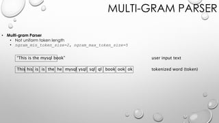 nGram full text search (by 이성욱) | PDF