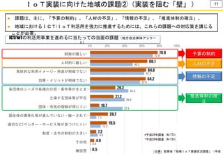 78.0
66.1
64.6
64.2
29.2
27.2
10.7
20.7
19.5
7.2
4.9
0.5
72.4
49.2
62.5
57.8
44.2
39.8
37.5
7.2
12.3
8.9
0.8
0% 20% 40% 60% 80% 100%
財政が厳しい
人材的に厳しい
具体的な利用イメージ・用途が明確でない
効果・メリットが明確でない
各団体のニーズや各種の分担・条件等がまとま…
主導する団体等が不在
団体・市民の理解が得にくい
国全体の標準化等が進んでいない・統一されて…
適切なICTベンダー・サービス等が見つけにくい
制度・法令の制約が大きい
その他
無回答
29
26
● 課題は、主に、「予算の制約」、「人材の不足」、「情報の不足」、「推進体制の確立」。
● 地域におけるＩＣＴ/ＩｏＴ利活用を強力に推進するためには、これらの課題への対応策を講じる
ことが必要。
予算の制約
情報の不足
人材の不足
推進体制の確
立
ICT/IoTの利活用事業を進めるに当たっての当面の課題（地方自治体体アンケー
ト）
11
平成29年調査（N=773）
平成26年調査（N=733)
（出典）総務省「地域ＩｏＴ実装状況調査」（平成
ＩｏＴ実装に向けた地域の課題②（実装を阻む「壁」 ）
 