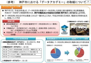 （参考） 神戸市における「データアカデミー」の取組について
データアカデミーの開
催
 神戸市では、平成28年度より、データ利活用の意義やデータを活用した政策立案の重要性に係る意識醸成、
市民のデータ活用への意識啓発のため、神戸市職員及び市民向けの研修「神戸市データアカデミー」を実施。
 データ利活用に係る全庁的な意識・スキルの一層の向上に向け、平成29年度も引き続き、職員向け研修を拡充
し、実施していく予定
◆受講後、データ利活用に興味を持つ職員の割合が半数を超過
 課長級職員向け：データ活用の重要性やデータ利活用のポイント・事例に
ついて学ぶ
 市職員向け：市が保有するデータを活用して、政策を考察・分析をする
など、より実践的なワークショップを実施
 市民向け：オープンデータの基礎的な知識について学び、実際のデータづくり
を体験
研修内容
課長級職員向けデータアカデミー受講者アンケート結果
75%
21%
4%
受講前のデータ利活用状況
■取り組んでいない ■少し取り組んでいる
■取り組んでいる
受講後のデータ利活用意思
5%
56%
30%
7% 2%
■興味が無い ■少し興味がある ■興味がある
■とても興味がある ■実際に取り組みたい
【 市職員向けデータアカデミーの様子 】
平成28年度開催実績
①課長級職員向けデータアカデミー：全12回のうち、希望
する１回を受講（受講者 約700名）
②市職員向けデータアカデミー：全４回
第１回 市のデータ利活用の取組（5374アプリ）、課題洗い出し 等
第２回 モバイル空間統計・GISのガイダンス、データ加工演習 等
第３回 ワークショップ（事例：学童保育利用者の推測 等）
第４回 ワークショップ成果発表
③市民向けデータアカデミー：全１回
31
 