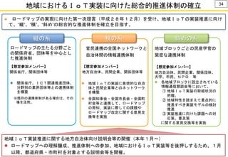 34
【想定参加メンバー】
関係省庁、関係団体等
【想定参加メンバー】
地方自治体、民間企業、関係団体、
大学、市民、ＮＰＯ 等
【想定参加メンバー】
地方自治体、民間企業、関係団体等
斜めの糸横の糸縦の糸
 地域ＩｏＴの実装に意欲的な自治
体と民間企業等とのネットワーク
を構築
 全国知事会・全国市長会・全国町
村会等と連携して、ロードマップ
の周知、実装に際しての課題や
ロードマップ改定に関する意見交
換等を実施
 各地域ブロックに設立されている
情報通信懇談会等において、
➀ 地域ＩｏＴ実装の取組状況の
把握、
② 地域特性を踏まえて重点的に
推進すべき実装モデルの検討
推進
③ 実装推進に向けた課題への対
応策、普及策
に関する意見交換等を実施
 関係省庁、ＩＣＴ関連推進団体、
分野別の業界団体等との連携体制
を構築
※既存の連携体制がある場合は、その
場を活用。
地域ＩｏＴ実装推進に関する地方自治体向け説明会等の開催（本年１月～）
 ロードマップへの理解醸成、推進体制への参加、地域におけるＩｏＴ実装等を後押しするため、１月
以降、都道府県・市町村を対象とする説明会等を開催。
地域におけるＩｏＴ実装に向けた総合的推進体制の確立
● ロードマップの実現に向けた第一次提言（平成２８年１２月）を受け、地域ＩｏＴの実装推進に向け
て、“縦”、“横”、“斜め”の総合的な推進体制を確立を目指す。
ロードマップの主たる分野ごと
の関係府省、団体等を中心とし
た推進体制
官民連携の全国ネットワークと
自治体間の情報連携体制
地域ブロックごとの民産学官の
緊密な連携体制
 