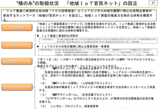 37“横の糸”の取組状況 「地域ＩｏＴ官民ネット」の設立
参加メンバー
主なプロジェクト
 ＩｏＴ推進に意欲的な市町村
 ＩｏＴビジネスの地方展開に熱心な業界団体・事業者
（１） 「IoTデザインハブ」（自治体と企業のマッチングプロジェクト）
先進自治体と企業の勉強会を定期的に各地で開催し、シェアエコ・LPWA等の先進サー
ビス、官民データ活用計画の策定、新たな資金調達手法等に取り組むきっかけづくりを行
う。
（２） 「IoTメンター公務員」（人材派遣プロジェクト）
先進自治体の職員をＩｏＴプロジェクトの実施を希望する自治体にメンターとして派遣
する。
（３） 「IoTデザインガール」（女性活躍プロジェクト）
「IoTデザインガール」のプロジェクトを立ち上げ、IoT業界の女性活躍推進の交流の場
を設ける。
（４） シンボル・プロジェクト、政策提言等
設立の趣旨
「地域ＩｏＴ実装推進ロードマップ」の実現を加速化するため、ＩｏＴ推進に意欲的な自治体
とＩｏＴビジネスの地方展開に熱心な民間企業等のネットワークを設立し、地域ＩｏＴ実装の
推進力を飛躍的に高める体制を構築する。
＜自治体発起人＞ 青山剛(北海道室蘭市長)・室井照平(福島県会津若松市長)・長谷部健(東京都渋谷区長)・北村正平(静岡県藤枝市長) ・
倉田哲郎(大阪府箕面市長)・山内道雄(島根県海士町長)・横尾俊彦(佐賀県多久市長) ※敬称略
設立記念イベント
７月１１日（火）１３時～１４時半に設立総会をホテルルポール麹町「ロイヤルクリスタル」
で開催。
推進するプロジェクトの公表や、フォトセッションなどを行う。
＜業界団体発起人＞宮内謙（電気通信事業者協会会長（ソフトバンク社長））・川崎秀一（情報通信ネットワーク産業協会会長（OKI会長））・
桜井俊（全国地域情報化推進協会理事長）・上田祐司（シェアリングエコノミー協会代表理事（ガイアックス社長））・
山野智久、秋好陽介（熱意ある地方創生ベンチャー連合共同代表理事（アソビュー社長、ランサーズ社長）） ※敬称略
ＩｏＴ推進に意欲的な自治体（１００団体程度）とＩｏＴビジネスの地方展開に熱心な民間企業等が
参加するネットワーク（地域IoT官民ネット）を設立し、地域ＩｏＴ実装の推進力を高める体制を構築す
る。
 