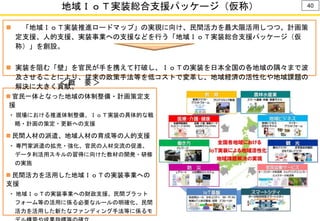 40地域ＩｏＴ実装総合支援パッケージ（仮称）
 官民一体となった地域の体制整備・計画策定支
援
・ 現場における推進体制整備、ＩｏＴ実装の具体的な戦
略・計画の策定・更新への支援
 民間人材の派遣、地域人材の育成等の人的支援
・ 専門家派遣の拡充・強化、官民の人材交流の促進、
データ利活用スキルの習得に向けた教材の開発・研修
の実施
 民間活力を活用した地域ＩｏＴの実装事業への
支援
・ 地域ＩｏＴの実装事業への財政支援、民間プラット
フォーム等の活用に係る必要なルールの明確化、民間
活力を活用した新たなファンディング手法等に係るモ
＜ 概 要 ＞
 「地域ＩｏＴ実装推進ロードマップ」の実現に向け、民間活力を最大限活用しつつ、計画策
定支援、人的支援、実装事業への支援などを行う「地域ＩｏＴ実装総合支援パッケージ（仮
称）」を創設。
 実装を阻む「壁」を官民が手を携えて打破し、ＩｏＴの実装を日本全国の各地域の隅々まで波
及させることにより、従来の政策手法等を低コストで変革し、地域経済の活性化や地域課題の
解決に大きく貢献。
 