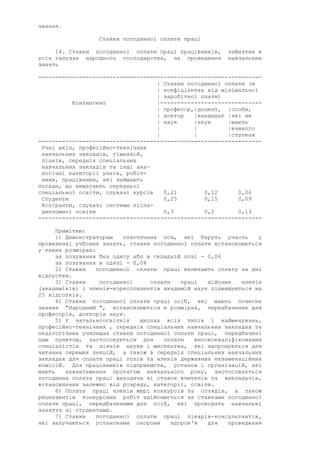 звання.
Ставки погодинної оплати праці
14. Ставки погодинної оплати праці працівників, зайнятих в
усіх галузях народного господарства, за проведення навчальних
занять
------------------------------------------------------------------
| Ставки погодинної оплати (в
| коефіцієнтах від мінімальної
| заробітної плати)
Контингент |------------------------------
| професор,|доцент, |особи,
| доктор |кандидат |які не
| наук |наук |мають
| | |вченого
| | |ступеня
------------------------------------------------------------------
Учні шкіл, професійно-технічних
навчальних закладів, гімназій,
ліцеїв, середніх спеціальних
навчальних закладів та інші ана-
логічні категорії учнів, робіт-
ники, працівники, які займають
посади, що вимагають середньої
спеціальної освіти, слухачі курсів 0,21 0,12 0,06
Студенти 0,25 0,15 0,09
Аспіранти, слухачі системи після-
дипломної освіти 0,3 0,2 0,13
------------------------------------------------------------------
Примітки:
1) Демонстраторам пластичних поз, які беруть участь у
проведенні учбових занять, ставки погодинної оплати встановлюються
у таких розмірах:
за позування без одягу або в складній позі - 0,06
за позування в одязі - 0,04
2) Ставки погодинної оплати праці включають оплату за дні
відпустки.
3) Ставки погодинної оплати праці дійсних членів
(академіків) і членів-кореспондентів академій наук підвищуються на
25 відсотків.
4) Ставки погодинної оплати праці осіб, які мають почесне
звання "Народний ", встановлюються в розмірах, передбачених для
професорів, докторів наук.
5) У загальноосвітніх школах всіх типів і найменувань,
професійно-технічних , середніх спеціальних навчальних закладах та
педагогічних училищах ставки погодинної оплати праці, передбачені
цим пунктом, застосовуються для оплати висококваліфікованих
спеціалістів та діячів науки і мистецтва, які запрошуються для
читання окремих лекцій, а також в середніх спеціальних навчальних
закладах для оплати праці голів та членів державних екзаменаційних
комісій. Для працівників підприємств, установ і організацій, які
мають навантаження протягом навчального року, застосовується
погодинна оплата праці виходячи зі ставок вчителів та викладачів,
встановлених залежно від розряду, категорії, освіти.
6) Оплата праці членів жюрі конкурсів та оглядів, а також
рецензентів конкурсних робіт здійснюється за ставками погодинної
оплати праці, передбаченими для осіб, які проводять навчальні
заняття зі студентами.
7) Ставки погодинної оплати праці лікарів-консультантів,
які залучаються установами охорони здоров'я для проведення
 