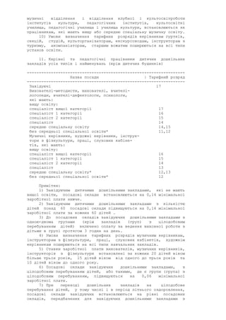 музичні відділення і відділення клубної і культосвітроботи
інститутів культури, педагогічних інститутів, культосвітні
училища, педагогічні училища і училища культури, встановлюються як
працівникам, які мають вищу або середню спеціальну музичну освіту.
10) Умови визначення тарифних розрядів керівникам гуртків,
секцій, студій, культорганізаторам, екскурсоводам, інструкторам з
туризму, акомпаніаторам, старшим вожатим поширюються на всі типи
установ освіти.
11. Керівні та педагогічні працівники дитячих дошкільних
закладів усіх типів і найменувань (крім дитячих будинків)
------------------------------------------------------------------
Назва посади | Тарифний розряд
------------------------------------------------------------------
Завідуючі 17
Вихователі-методисти, вихователі, вчителі-
логопеди, вчителі-дефектологи, психологи,
які мають:
вищу освіту:
спеціаліст вищої категорії 17
спеціаліст 1 категорії 16
спеціаліст 2 категорії 15
спеціаліст 14
середню спеціальну освіту 14,15
без середньої спеціальної освіти* 11,12
Музичні керівники, художні керівники, інструк-
тори з фізкультури, праці, слухових кабіне-
тів, які мають:
вищу освіту:
спеціаліст вищої категорії 16
спеціаліст 1 категорії 15
спеціаліст 2 категорії 14
спеціаліст 13
середню спеціальну освіту* 12,13
без середньої спеціальної освіти* 12
Примітки:
1) Завідуючим дитячими дошкільними закладами, які не мають
вищої освіти, посадові оклади встановлюються на 0,14 мінімальної
заробітної плати нижче.
2) Завідуючим дитячими дошкільними закладами з кількістю
дітей понад 60 посадові оклади підвищуються на 0,14 мінімальної
заробітної плати за кожних 60 дітей .
3) До посадових окладів завідуючих дошкільними закладами з
одною-двома групами (крім закладів (груп) з цілодобовим
перебуванням дітей) включено оплату за ведення виховної роботи з
дітьми в групі протягом 3 годин на день.
4) Умови визначення тарифних розрядів музичним керівникам,
інструкторам з фізкультури, праці, слухових кабінетів, художнім
керівникам поширюються на всі типи навчальних закладів.
5) Ставки заробітної плати вихователів, музичних керівників,
інструкторів з фізкультури встановлені за кожних 20 дітей віком
більше трьох років, 15 дітей віком від одного до трьох років та
10 дітей віком до одного року.
6) Посадові оклади завідуючих дошкільними закладами, з
цілодобовим перебуванням дітей, або такими, де є групи (група) з
цілодобовим перебуванням, підвищуються на 0,06 мінімальної
заробітної плати.
7) При переході дошкільних закладів на цілодобове
перебування дітей, у тому числі і в період літнього оздоровлення,
посадові оклади завідуючих встановлюються на рівні посадових
окладів, передбачених для завідуючих дошкільними закладами з
 