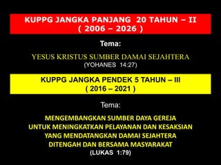 KUPPG JANGKA PANJANG 20 TAHUN – II
( 2006 – 2026 )
Tema:
YESUS KRISTUS SUMBER DAMAI SEJAHTERA
(YOHANES 14:27)
KUPPG JANGKA PENDEK 5 TAHUN – III
( 2016 – 2021 )
Tema:
MENGEMBANGKAN SUMBER DAYA GEREJA
UNTUK MENINGKATKAN PELAYANAN DAN KESAKSIAN
YANG MENDATANGKAN DAMAI SEJAHTERA
DITENGAH DAN BERSAMA MASYARAKAT
(LUKAS 1:79)
 
