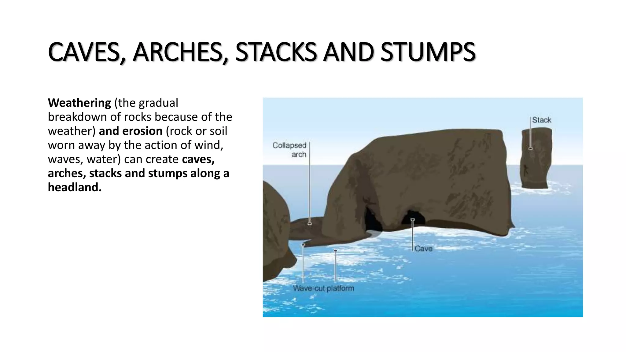 CAVES, ARCHES, STACKS AND STUMPS
Weathering (the gradual
breakdown of rocks because of the
weather) and erosion (rock or soil
worn away by the action of wind,
waves, water) can create caves,
arches, stacks and stumps along a
headland.
 