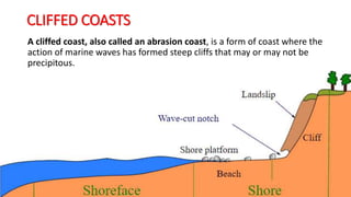 A2 CAMBRIDGE GEOGRAPHY: CHARACTERISTICS AND FORMATION OF COASTAL ...