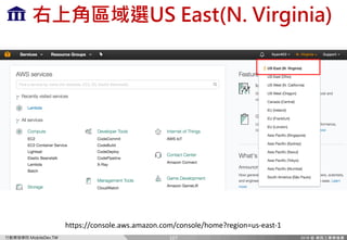 Ff `c=m)MP
> CTU! AKSIKPKC
107
https://console.aws.amazon.com/console/home?region=us-east-1
 