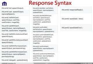 Ff `c=m)MP
GTR PTG > PUC
127
 