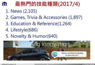 Ff `c=m)MP
!) ( &
,) Gnj $-',+0%
-) Xdj' Mi`m`X :ZZjjfi`j $,'342%
.) >[lZXk`fe K]ieZ$,'-1/%
/) E`]jkpc$131%
0) Gfmckp Aldfi$1/+%
16
 