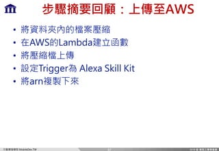 Ff `c=m)MP
o /B>
•
• :PL EXd [X
•
• Mi` i :coX Lb`cc D`k
• Xie
67
 