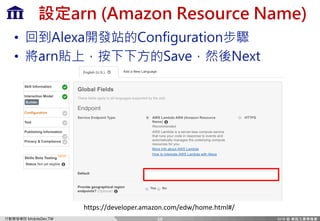 Ff `c=m)MP
A( ( ) (
• :coX fe]` liXk`fe
• Xie y LXmy Gok
68
https://developer.amazon.com/edw/home.html#/
 
