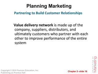 Chapter 2- slide 18
Copyright © 2010 Pearson Education, Inc.
Publishing as Prentice Hall
Planning Marketing
Partnering to Build Customer Relationships
Value delivery network is made up of the
company, suppliers, distributors, and
ultimately customers who partner with each
other to improve performance of the entire
system
 