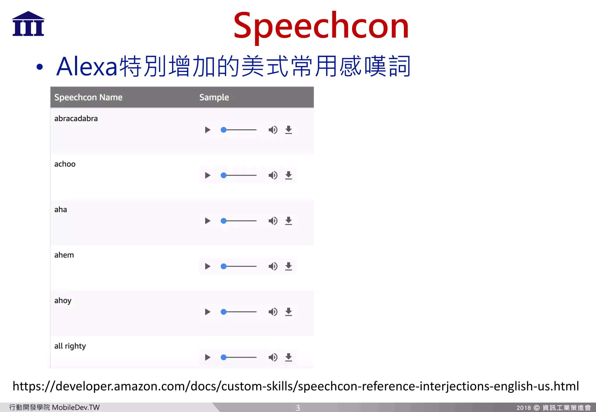A QX[T8Te HI
B A
• 5[TgP
3
https://developer.amazon.com/docs/custom-skills/speechcon-reference-interjections-english-us.html
 