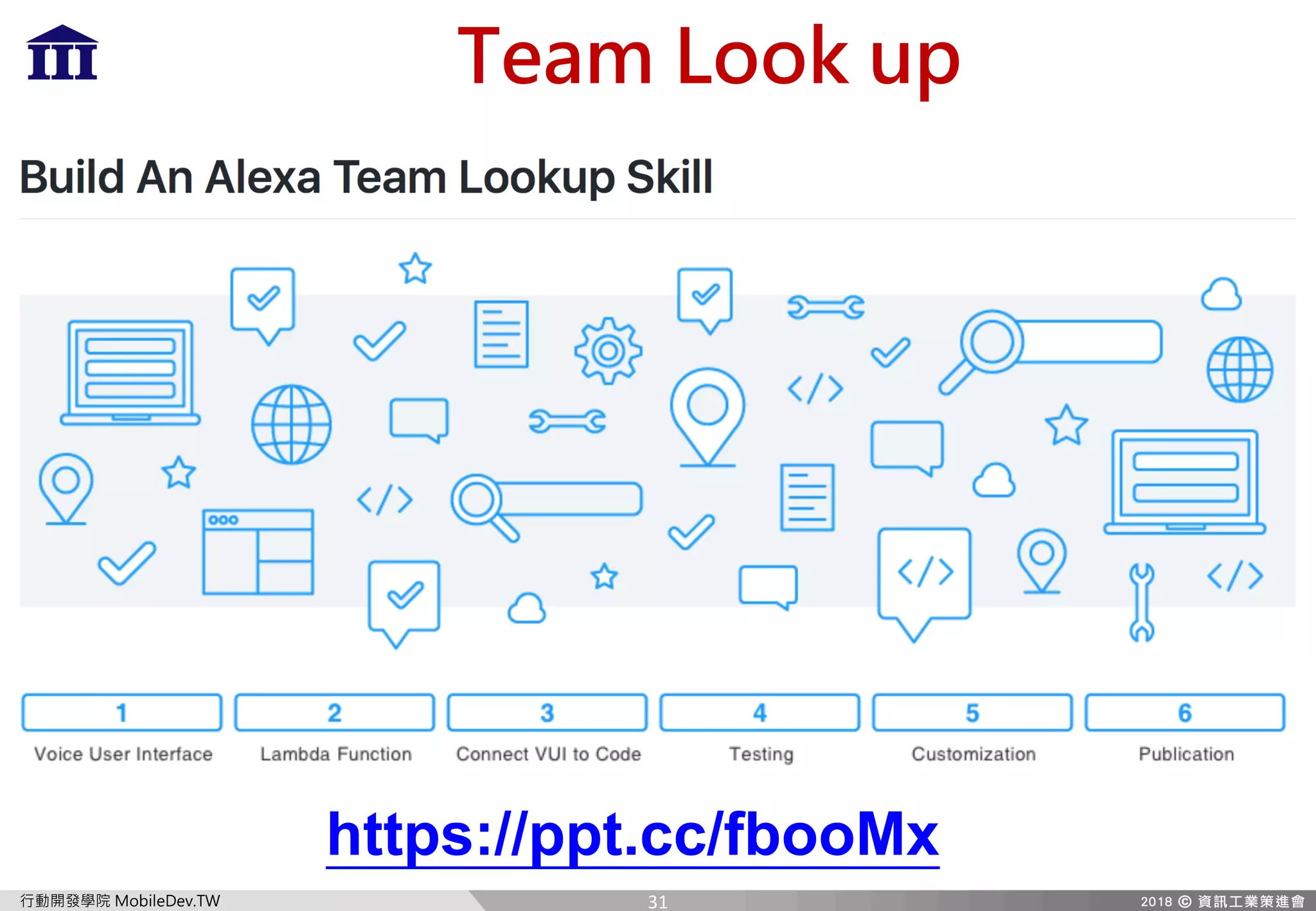 A QX[T8Te HI
AA GB
31
https://ppt.cc/fbooMx
 