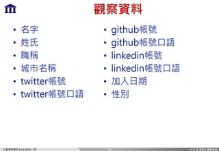 A QX[T8Te HI
s
?
?
?
?
? cfXccTa
? cfXccTa
33
? XcWdQ
? XcWdQ
? [X]ZTSX]
? [X]ZTSX]
?
?
 