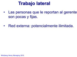 Mintzberg, Henry. Managing. 2010.
• Las personas que le reportan al gerente
son pocas y fijas.
• Red externa: potencialmente ilimitada.
Trabajo lateral
 