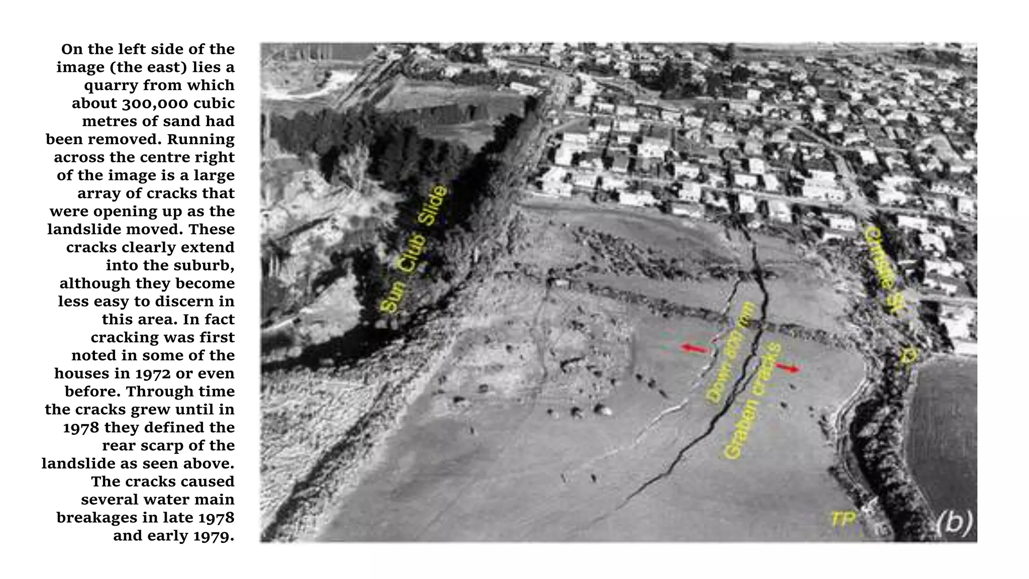 On the left side of the
image (the east) lies a
quarry from which
about 300,000 cubic
metres of sand had
been removed. Running
across the centre right
of the image is a large
array of cracks that
were opening up as the
landslide moved. These
cracks clearly extend
into the suburb,
although they become
less easy to discern in
this area. In fact
cracking was first
noted in some of the
houses in 1972 or even
before. Through time
the cracks grew until in
1978 they defined the
rear scarp of the
landslide as seen above.
The cracks caused
several water main
breakages in late 1978
and early 1979.
 