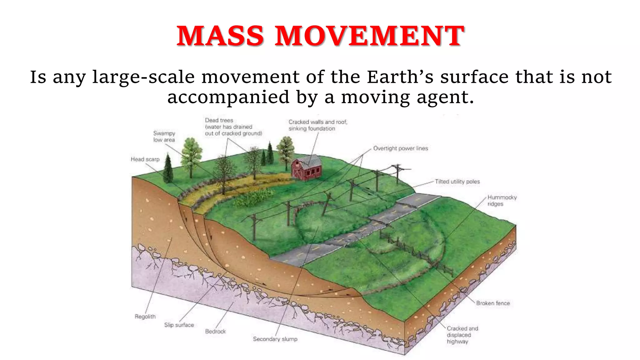 MASS MOVEMENT
Is any large-scale movement of the Earth’s surface that is not
accompanied by a moving agent.
 