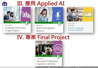 III. 應用 Applied AI
IV. 專案 Final Project
11
 