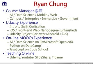 Ryan Chung
• Course Manager @ III
– AI / Data Science / Mobile / Web
– Campus / Enterprise / Immersive / Government
• Udacity Experience
– Intro to Swift Cerfication
– iOS / Front-end Web Nanodegree (unfinished)
– Udacity Project Reviewer (Android / iOS)
• On-line MOOCs Experience
– AI / Data Science on IIIxMicrosoft Open edX
– Python on DataCamp
– JavaScript on Code School
• Teaching On-line
– Udemy, Youtube, SlideShare, Tibame
5
 