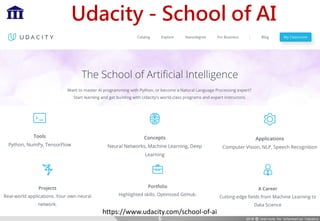 Udacity - School of AI
https://www.udacity.com/school-of-ai
6
 