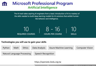 Microsoft Professional Program
Artificial Intelligence
https://openedx.iiiedu.org.tw
9
 