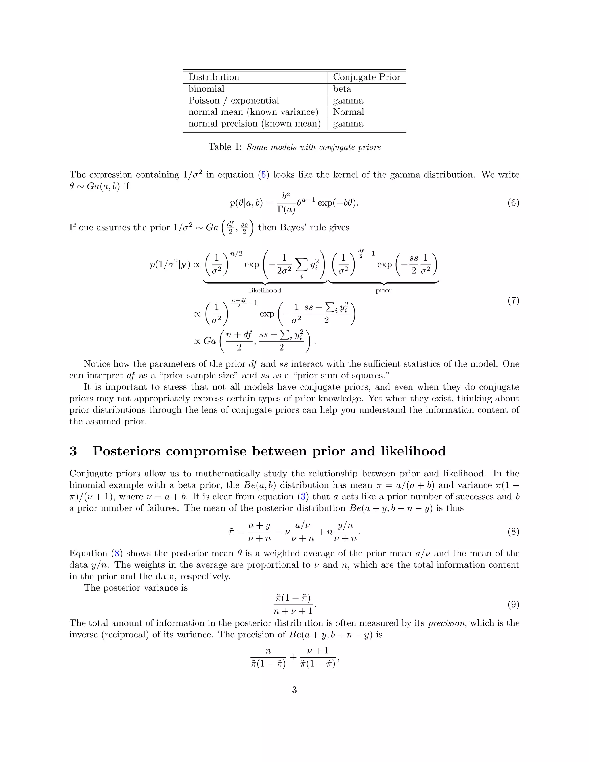 Distribution Conjugate Prior
binomial beta
Poisson / exponential gamma
normal mean (known variance) Normal
normal precision (known mean) gamma
Table 1: Some models with conjugate priors
The expression containing 1/σ2
in equation (5) looks like the kernel of the gamma distribution. We write
θ ∼ Ga(a, b) if
p(θ|a, b) =
ba
Γ(a)
θa−1
exp(−bθ). (6)
If one assumes the prior 1/σ2
∼ Ga df
2 , ss
2 then Bayes’ rule gives
p(1/σ2
|y) ∝
1
σ2
n/2
exp −
1
2σ2
i
y2
i
likelihood
1
σ2
df
2 −1
exp −
ss
2
1
σ2
prior
∝
1
σ2
n+df
2 −1
exp −
1
σ2
ss + i y2
i
2
∝ Ga
n + df
2
,
ss + i y2
i
2
.
(7)
Notice how the parameters of the prior df and ss interact with the suﬃcient statistics of the model. One
can interpret df as a “prior sample size” and ss as a “prior sum of squares.”
It is important to stress that not all models have conjugate priors, and even when they do conjugate
priors may not appropriately express certain types of prior knowledge. Yet when they exist, thinking about
prior distributions through the lens of conjugate priors can help you understand the information content of
the assumed prior.
3 Posteriors compromise between prior and likelihood
Conjugate priors allow us to mathematically study the relationship between prior and likelihood. In the
binomial example with a beta prior, the Be(a, b) distribution has mean π = a/(a + b) and variance π(1 −
π)/(ν + 1), where ν = a + b. It is clear from equation (3) that a acts like a prior number of successes and b
a prior number of failures. The mean of the posterior distribution Be(a + y, b + n − y) is thus
˜π =
a + y
ν + n
= ν
a/ν
ν + n
+ n
y/n
ν + n
. (8)
Equation (8) shows the posterior mean θ is a weighted average of the prior mean a/ν and the mean of the
data y/n. The weights in the average are proportional to ν and n, which are the total information content
in the prior and the data, respectively.
The posterior variance is
˜π(1 − ˜π)
n + ν + 1
. (9)
The total amount of information in the posterior distribution is often measured by its precision, which is the
inverse (reciprocal) of its variance. The precision of Be(a + y, b + n − y) is
n
˜π(1 − ˜π)
+
ν + 1
˜π(1 − ˜π)
,
3
 