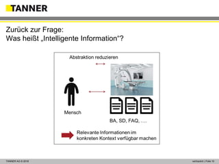 © 2014 vertraulich | Folie 10TANNER AG © 2018 vertraulich | Folie 10
Zurück zur Frage:
Was heißt „Intelligente Information“?
 
