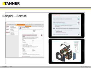 © 2014 vertraulich | Folie 14TANNER AG © 2018 vertraulich | Folie 14
Beispiel – Service
 