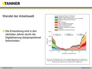 © 2014 vertraulich | Folie 3TANNER AG © 2018 vertraulich | Folie 3
 Die Entwicklung wird in den
nächsten Jahren durch die
Digitalisierung überproportional
fortschreiten.
Wandel der Arbeitswelt
 