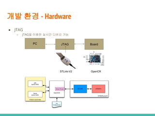 ?? ?? - Hardware
 JTAG
 JTAG? ??? ??? ??? ??
PC JTAG Board
STLink-V2 OpenCR
 