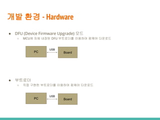 ?? ?? - Hardware
 ????
 ?? ??? ????? ???? ??? ????
PC Board
USB
 DFU (Device Firmware Upgrade) ??
 MCU? ?? ??? DFU ????? ???? ??? ????
PC Board
USB
 