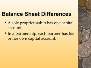 Balance Sheet Differences
• A sole proprietorship has one capital
account.
• In a partnership, each partner has his
or her own capital account.
 