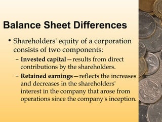 Balance Sheet Differences
• Shareholders' equity of a corporation
consists of two components:
– Invested capital—results from direct
contributions by the shareholders.
– Retained earnings—reflects the increases
and decreases in the shareholders'
interest in the company that arose from
operations since the company's inception.
 