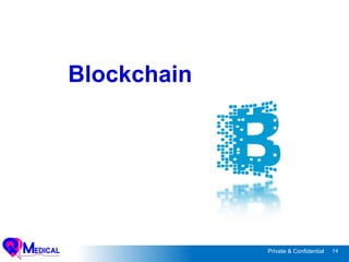 14Private & Confidential
Blockchain
 