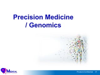 23Private & Confidential
Precision Medicine
/ Genomics
 