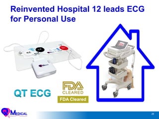 35
Reinvented Hospital 12 leads ECG
for Personal Use
FDA Cleared
 