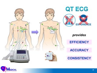 36
EFFICIENCY
ACCURACY
CONSISTENCY
provides
 