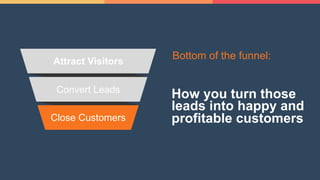 Convert Leads
Close Customers
Attract Visitors
Bottom of the funnel:
How you turn those
leads into happy and
profitable customers
 
