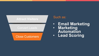 Convert Leads
Close Customers
Attract Visitors
Such as:
• Email Marketing
• Marketing
Automation
• Lead Scoring
 