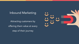 
Inbound Marketing
Attracting customers by
offering them value at every
step of their journey
 