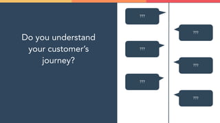 Do you understand
your customer’s
journey?
???
???
???
???
???
???
 