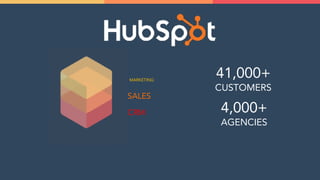 MARKETING
41,000+
CUSTOMERS
SALES
CRM 4,000+
AGENCIES
 