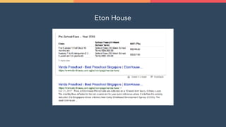 Eton House
 