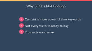 Why SEO is Not Enough
Content is more powerful than keywords
Not every visitor is ready to buy
Prospects want value
1
2
3
 